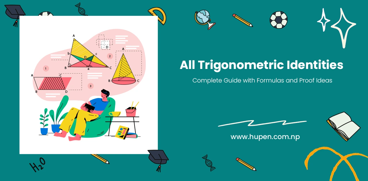 Trigonometric Identities – Complete Guide with Formulas, Proof Ideas & Examples