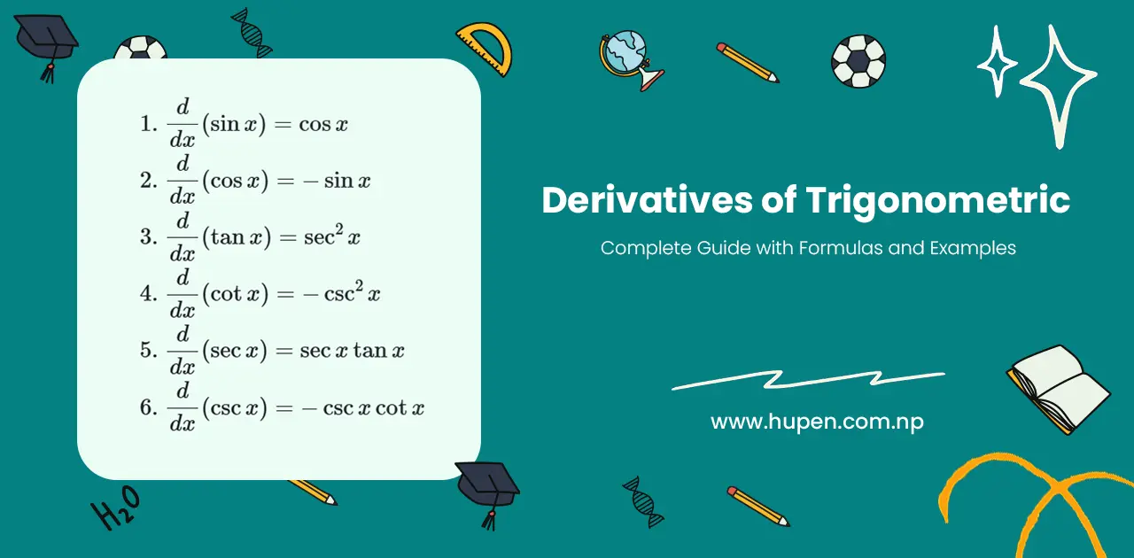 Derivatives of Trigonometric Functions: Formulas, Table & Solved Examples – Derivative, Trigonometric Functions blog by Hupen